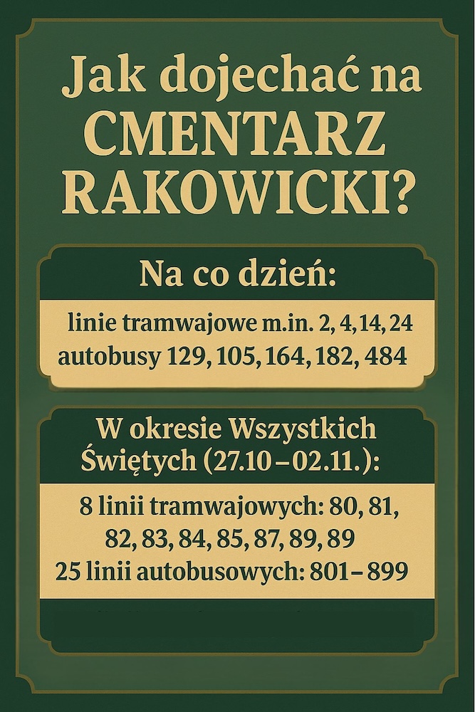 dojazd na cmentarz rakowicki w krakowie cmentarz rakowicki w krakowie - dojazd