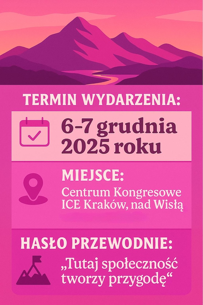 krakowski festiwal górski - informacja gdzie i kiedy się odbywa krakowski festiwal górski - lokalizacja i data wydarzenia